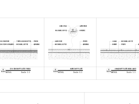 地平做法工艺节点大样CAD施工详图集cad施工图