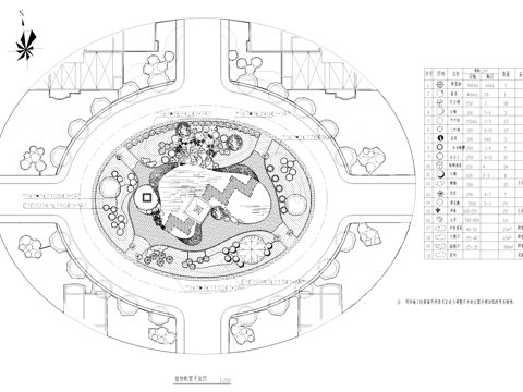 环岛绿岛景观植物配置CAD平面施工图cad施工图