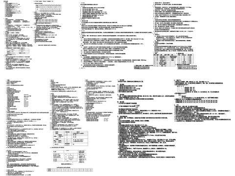给排水设计说明 施工设计说明 景观设计说明 园林绿化给排水cad施工图