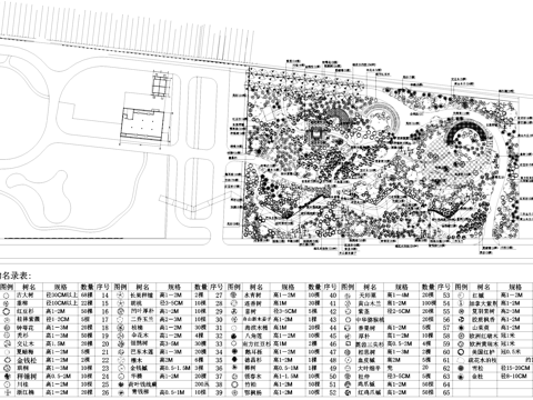 植物园景观绿化种植平面CAD施工图cad施工图