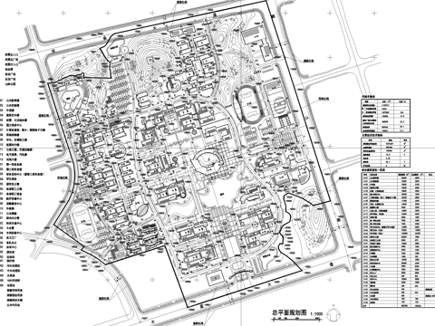 校园景观 大学学校规划 总平面图cad施工图