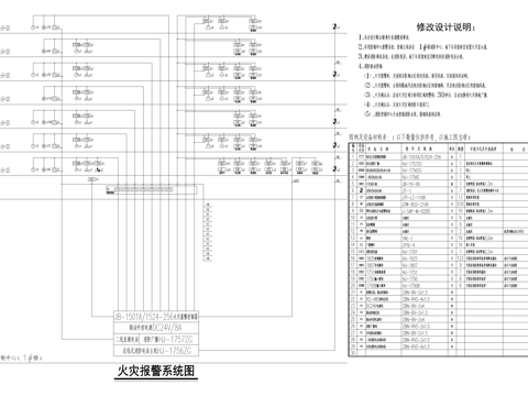 消防图 火灾报警系统图cad施工图