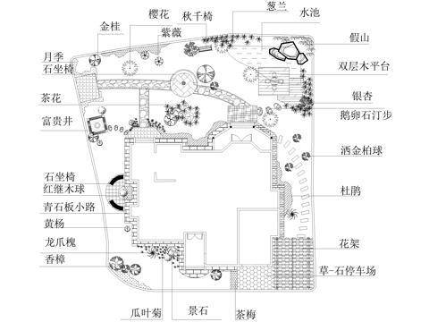 庭院 植物绿化平面图cad施工图