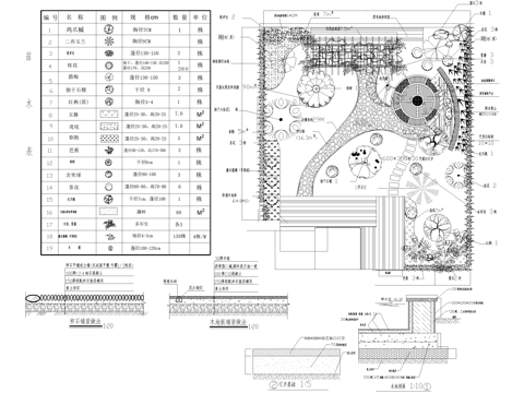 别墅前院庭院 植物绿化平面图cad施工图