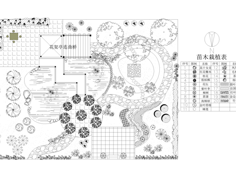 庭院 植物绿化种植平面图cad施工图