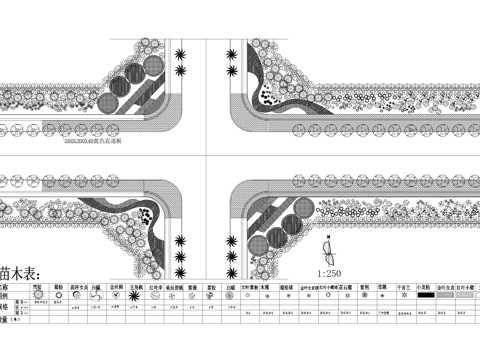 道路绿化 十字路口立交点 景观植物种植配置 平面图 苗木表cad施工图
