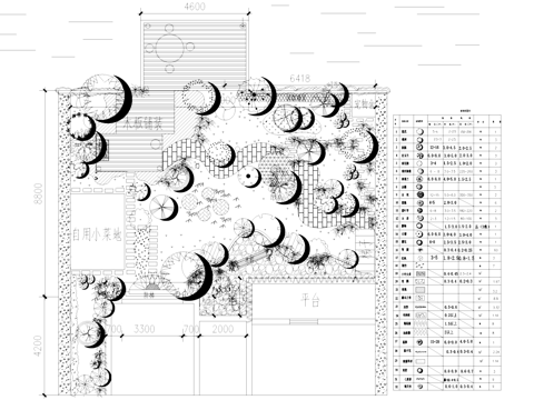 庭院 植物绿化平面图cad施工图