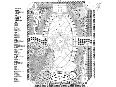 城市中心喷泉广场 科技文化少年宫cad施工图
