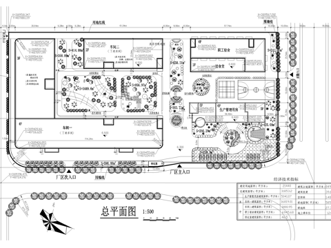 厂房工业园区产业园景观规划总平面图cad施工图