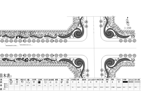 道路绿化 十字路口立交点 景观植物种植配置 平面图 苗木表cad施工图