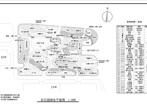 岩石园景观植物绿化平面CAD施工图cad施工图