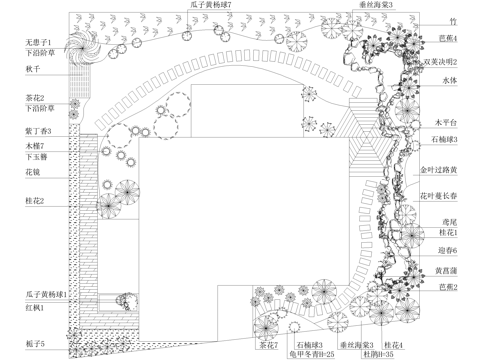 庭院 植物绿化平面图cad施工图
