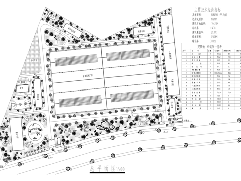 厂房产业园景观 工业园区 规划平面图cad施工图