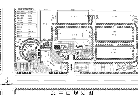 厂房产业园景观 工业园区 规划平面图cad施工图