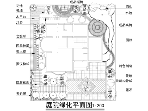 庭院 植物绿化平面图cad施工图