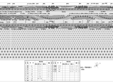 道路绿化 景观植物种植配置 平面图 苗木表cad施工图