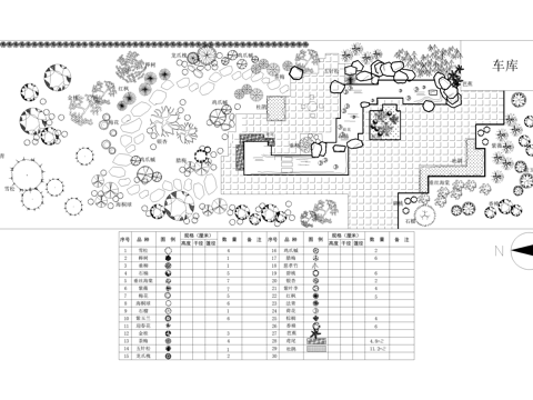 庭院 植物绿化种植平面图 小游园绿地cad施工图