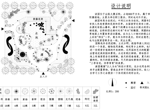 小庭院景观植物配置平面CAD施工图cad施工图