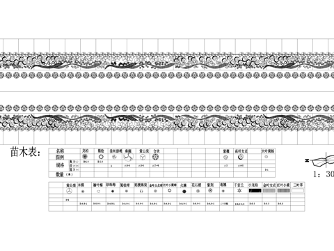 道路绿化 景观植物种植配置 标准段平面图 苗木表cad施工图