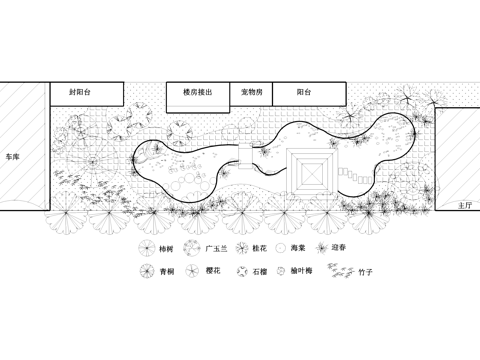 庭院 植物绿化种植平面图cad施工图