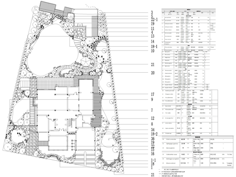 庭院 植物绿化种植平面图cad施工图