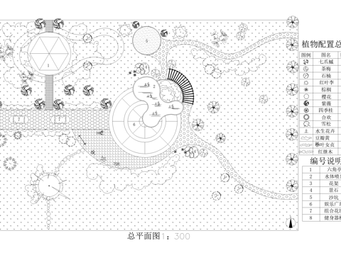 庭院 植物绿化平面图  花园庭院 小公园绿地cad施工图