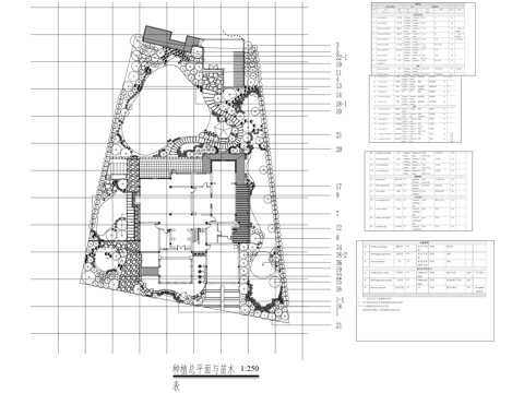 庭院景观植物绿化平面CAD施工图cad施工图