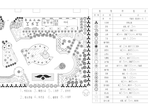 花园庭院植物绿化平面图 小公园公共绿地 小游园运动健身场cad施工图