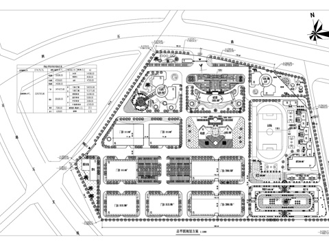 产业园工业园规划平面图cad施工图