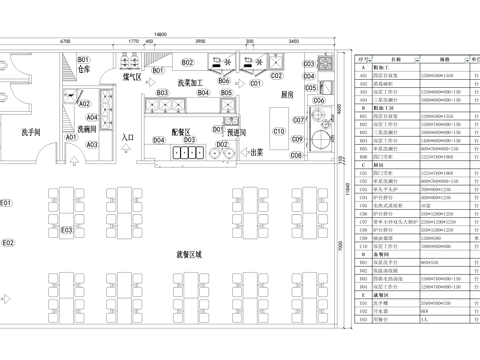 后厨 食堂 平面图 餐厅 厨房cad施工图