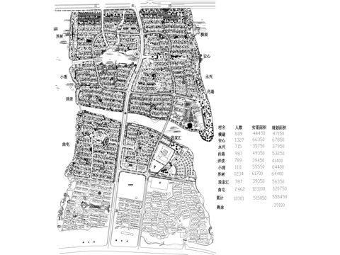 乡村规划总平面图 居住区规划 乡村振兴 乡村改造cad施工图