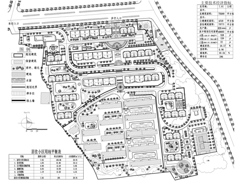居住区规划住宅小区总平面图cad施工图