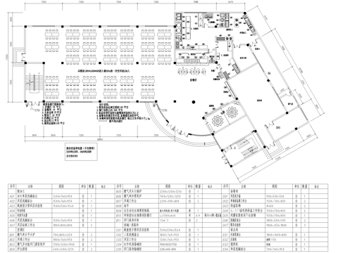 后厨 食堂 平面图 饭堂 餐厅 厨房cad施工图