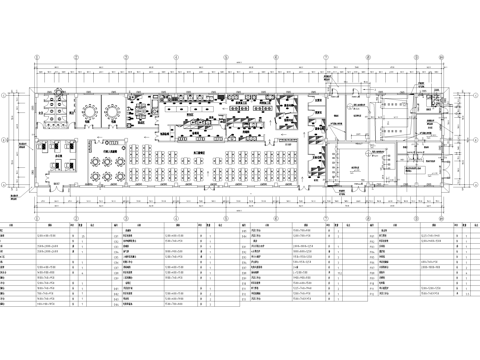后厨平面图 员工食堂餐厅cad施工图cad施工图
