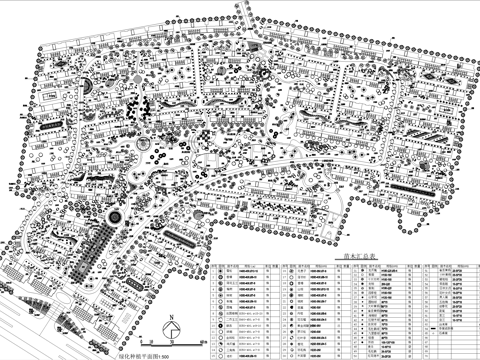 居住区景观植物种植绿化配置小区规划总平面图 苗木表cad施工图