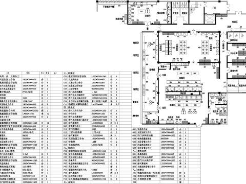 后厨 厨房 设备布局平面图 食堂餐厅饭堂cad施工图