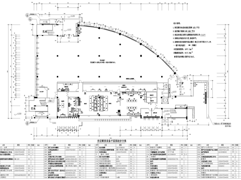 后厨 厨房 设备布局平面图 三层学校食堂餐厅饭堂cad施工图