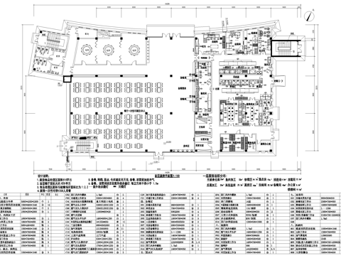 后厨 厨房 设备布局平面图 食堂餐厅饭堂cad施工图