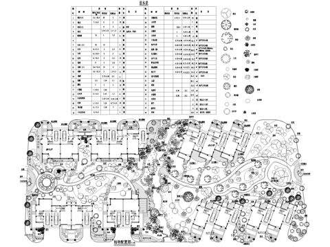 居住区景观植物种植绿化配置别墅小区规划平面图 苗木表cad施工图
