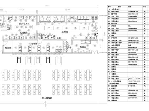 后厨 平面图 员工食堂餐厅饭堂 厨房cad施工图