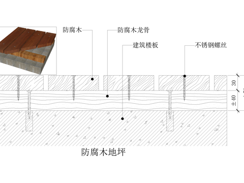 木地板 防腐木地坪cad施工图