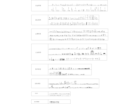 卫生间淋浴水池图库CADcad施工图