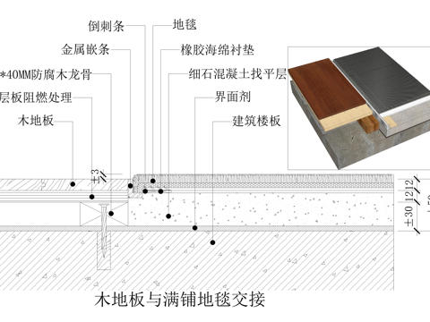 木地板 满铺地毯交接节点cad施工图