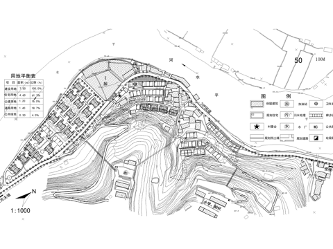 乡村规划总平面图 乡村振兴 乡村改造cad施工图