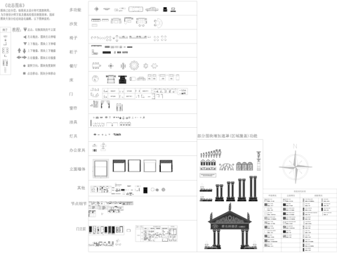 动态CAD图块cad施工图