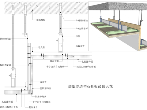 石膏板吊顶 高低差造型天花cad施工图