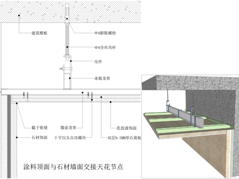 石膏板吊顶 涂料顶面石材墙面交接天花节点 乳胶漆石材饰面cad施工图