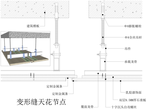 石膏板吊顶 天花变形缝节点cad施工图