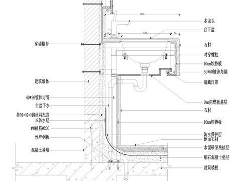 洗手台节点 台下盆剖面图 洗手池洗手盆cad施工图
