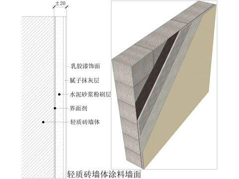 涂料墙面剖面图 轻质砖墙体 墙面节点cad施工图